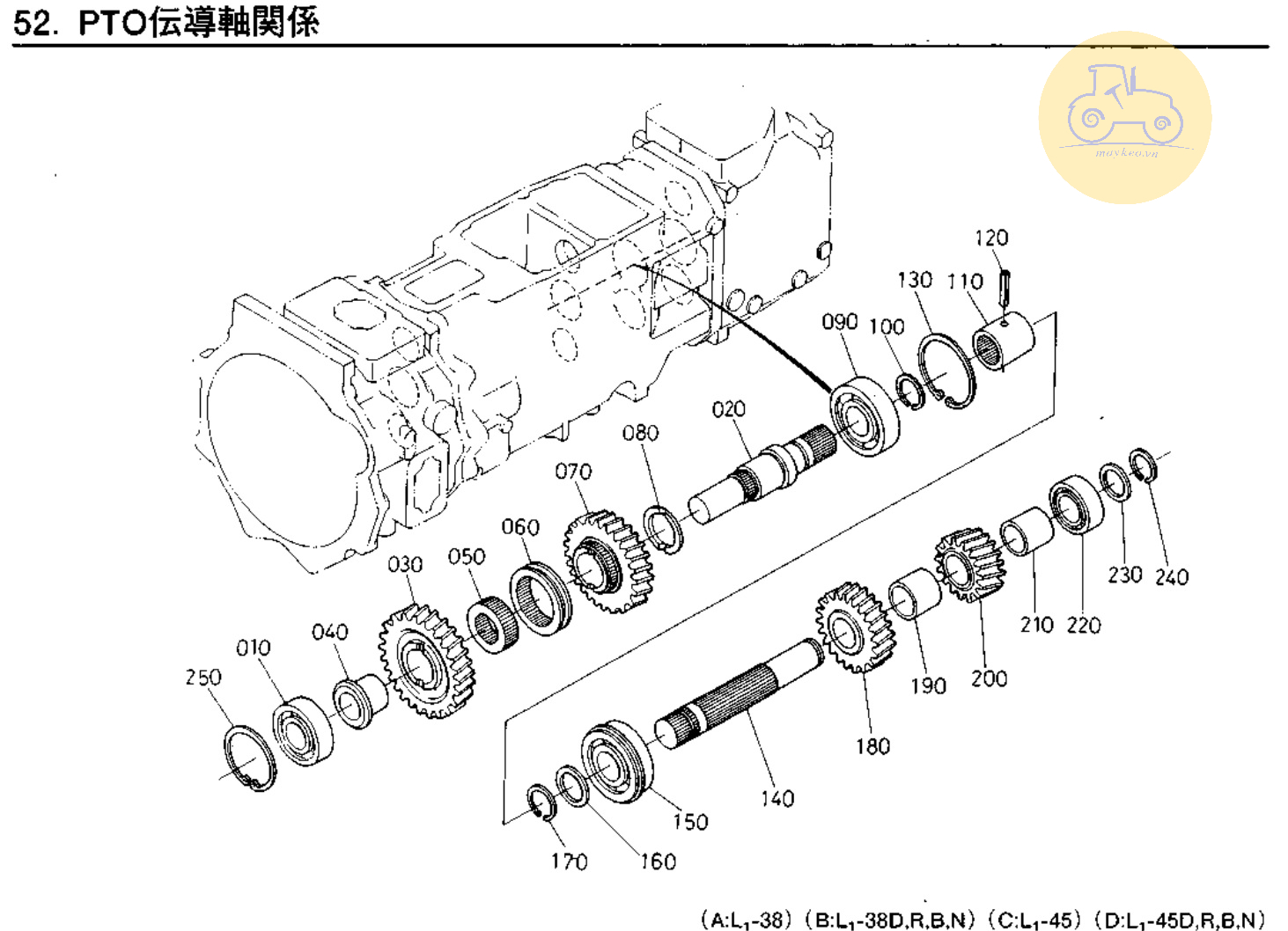 Trục PTO